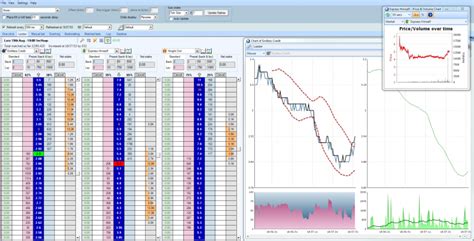 betangel|Betfair trading software .